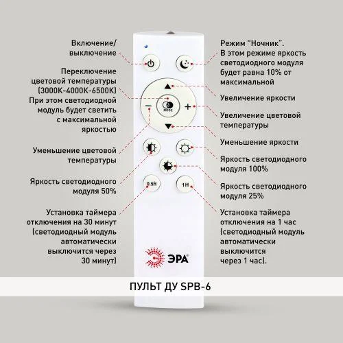 Светильник светодиодный Relict 48 Pult SPB-6-60-RC BK с ДУ 60Вт 3000-6500K потолочный черн. Эра Б0059497