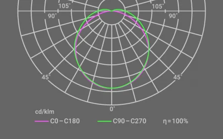 Светильник INNOLUX 14 735 ДПО-01-MП-32-1200-4К-IP20 Innolux 14735