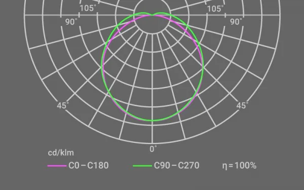 Светильник INNOLUX 14 735 ДПО-01-MП-32-1200-4К-IP20 Innolux 14735