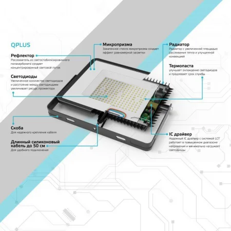 Прожектор светодиодный Qplus 20Вт 6500К IP65 2000лм 200-240В ДО черн. GAUSS 613511320