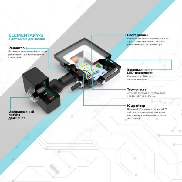 Прожектор светодиодный Elementary 50Вт 6500К IP65 3450лм 175-265В ДО с датчиком движения черн. GAUSS 628511350