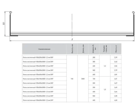 Лоток лестничный 100х500 L6000 1.2мм EKF LT100500x6-1.2