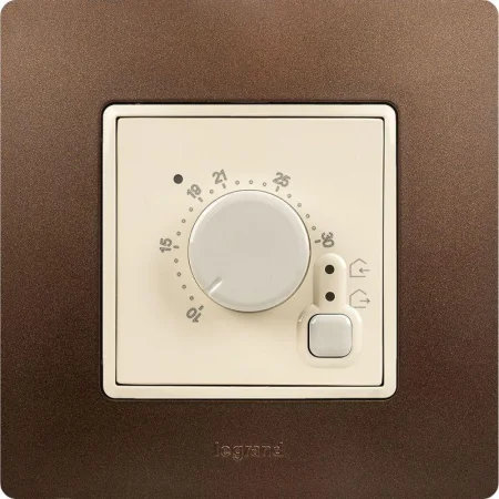 Рамка 1-м Etika какао Leg 672571