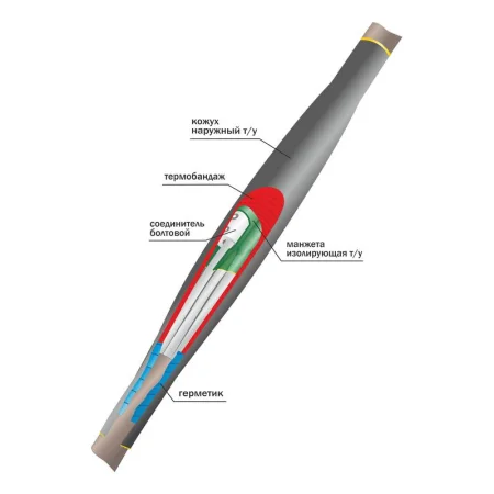 Муфта кабельная соединит. 1кВ 1ПСТ(тк)нг-LS-5х(35-50) с болтов. соединителями Нева-Транс Комплект 22040030