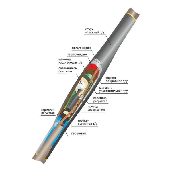 Муфта кабельная соединительная 10кВ ПСТО(тк) 1х(150-240мм) с болтовым соединителем Нева-Транс Комплект 22010038
