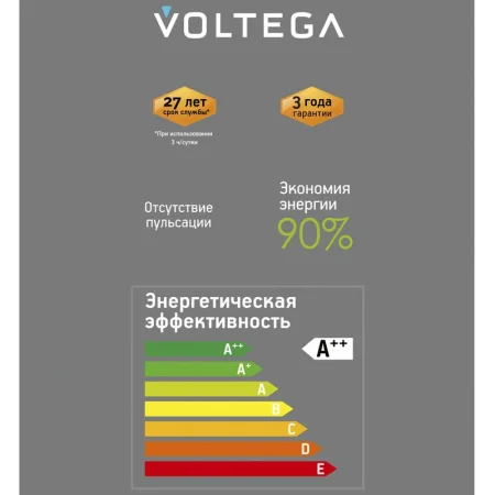 Лампа светодиодная Loft Led A101GMC97 4Вт 1800К E27 DIM Voltega 8567