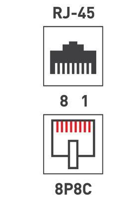 Джек компьютерный RJ45 (8P8C) кат.6 Rexant 05-1031-4