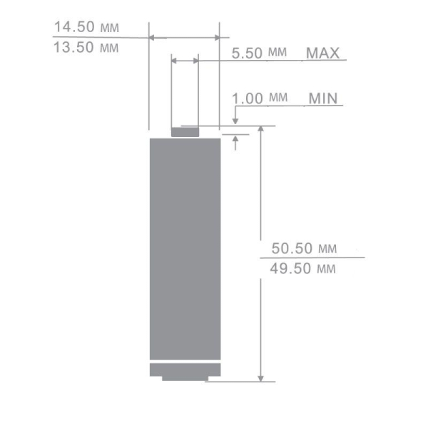 Аккумулятор Always Ready AAA-1100mAh Ni-Mh BL-2 NH-AAA1100BP2 1.2В Camelion 15037