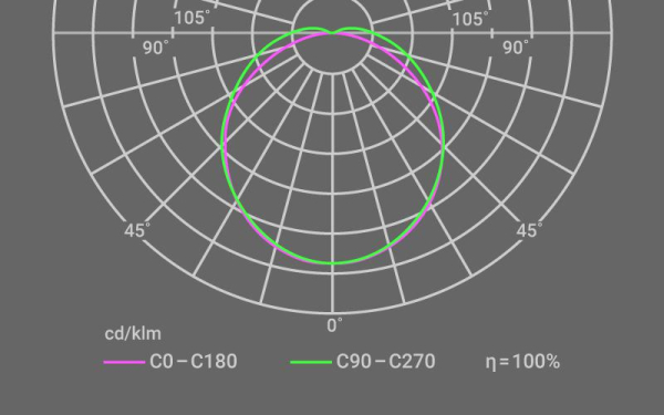 Светильник INNOLUX 14 735 ДПО-01-MП-32-1200-4К-IP20 Innolux 14735