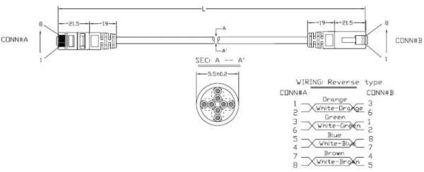 Патч-корд реверсивный кат.5E U/UTP LSZH PC-LPM-UTP-RJ45-REV-RJ45-C5e-10M-LSZH-GY 10м сер. Hyperline 230412