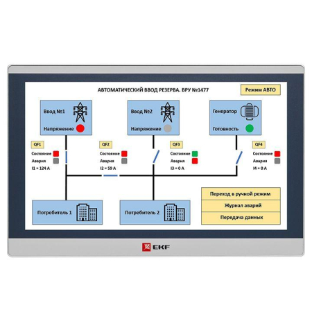 Панель оператора PRO-Screen 15E EKF RSC-15E