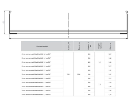 Лоток лестничный 100х500 L6000 1.2мм EKF LT100500x6-1.2