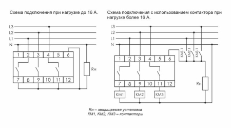 Переключатель фаз PF-431 (с приоритетной фазой; монтаж на DIN-рейке 35мм 3х400/230+N 3х16А IP20) F&F EA04.005.001