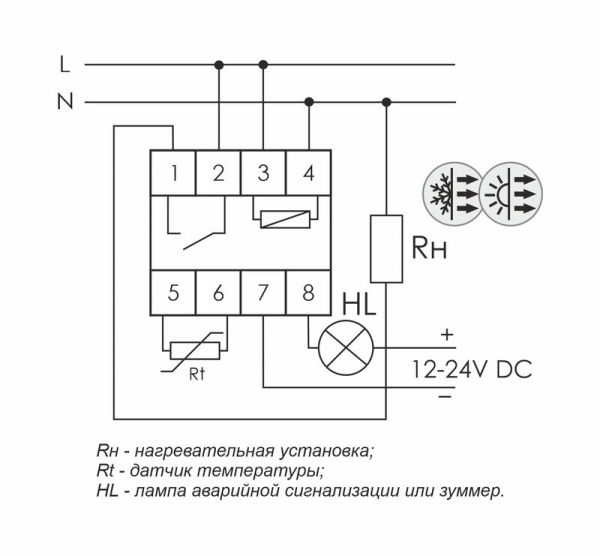 Регулятор температуры RT-820M от -30 до +140 град.C; 16А 24-264В DC/30-264В AC 1Z IP20 микропроцессорный; многофункц.; цифровая индикация; выносной датчик с термоус. проводом; монтаж на DIN-рейке 35мм F&F EA07.001.007