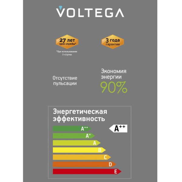 Лампа светодиодная филаментная Loft 271 YX-G125175LXFEC01 4Вт 2200К E27 DIM Voltega 8575