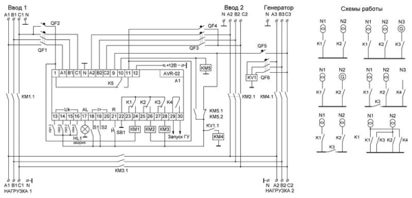 Устройство управления резервным питанием AVR-02 (3х400В+N; 5 перекл. х8А; IP20) F&F EA04.006.004