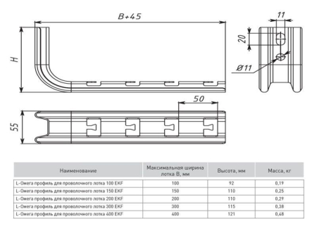 Профиль Омега для проволочного лотка L-образ. осн.150 1.5мм сталь EKF omplp150