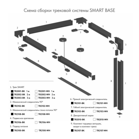 Экран для трека SMART черн. 1 метр DENKIRS TR2010-BK